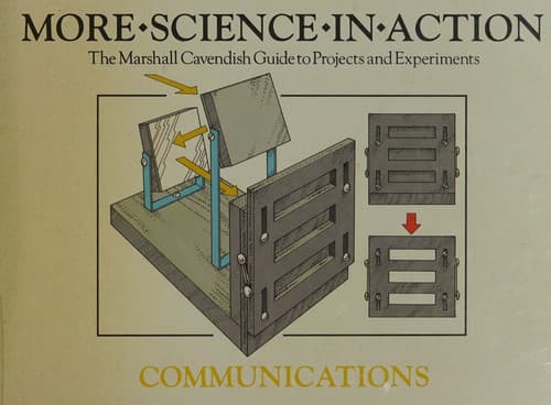 Communications