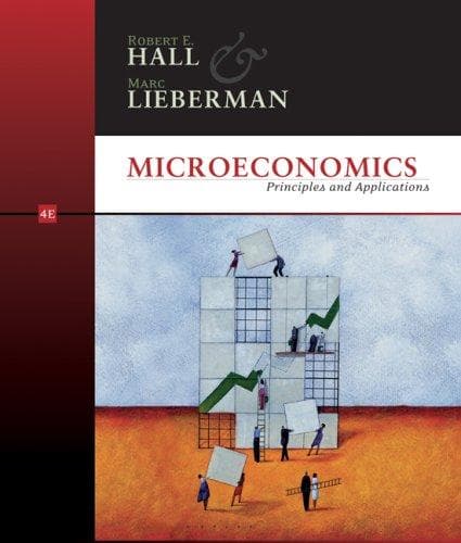 Microeconomics