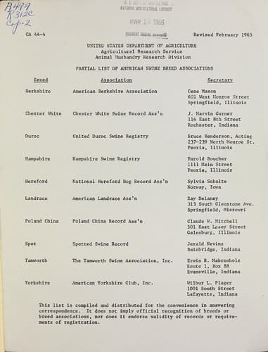 Partial list of American swine breed associations
