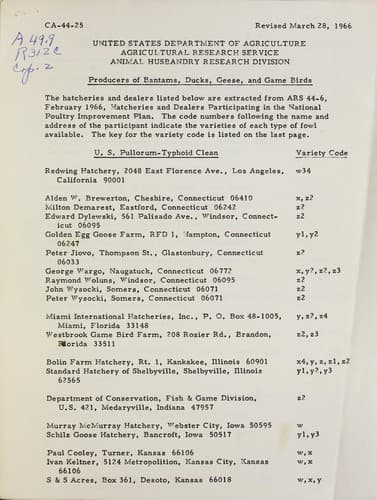 Producers of bantams, ducks, geese, and game birds