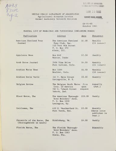 Partial list of magazines and periodicals concerning horses