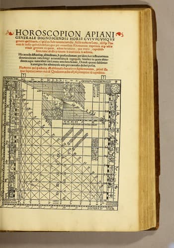 Horoscopion Apiani generale dignoscendis horis cuiuscumque generis aptissimum ... nunc ab illo primum [et] inuentum  [et] æditum ..