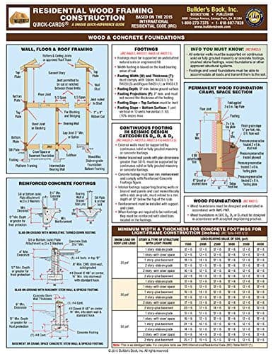 Residential Wood Framing Construction Quick-Card based on 2015 IRC