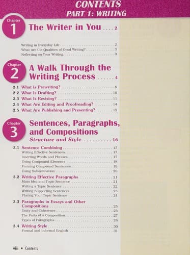 Handbook Edition Prentice Hall Writing And Grammar