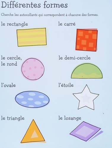 Les formes