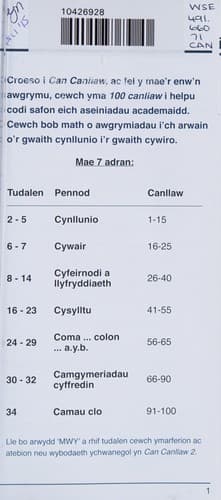 Can Canllaw 1 - Aseiniadau Academaidd