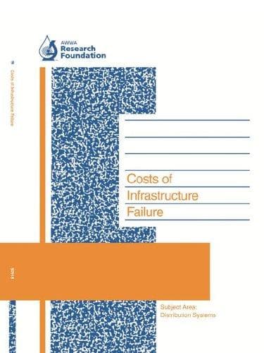 Costs of infrastructure failure