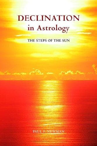 Declination in Astrology