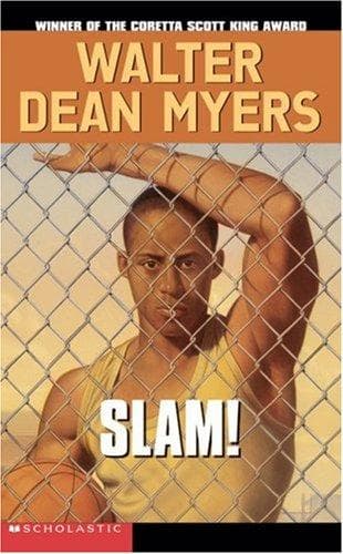 Slam! (Point Signature