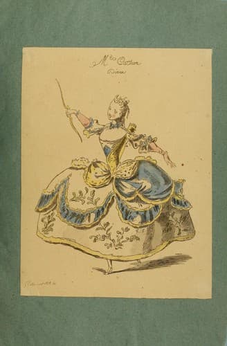 Costumes de l'Opéra, XVIIe-XVIIIe siècles