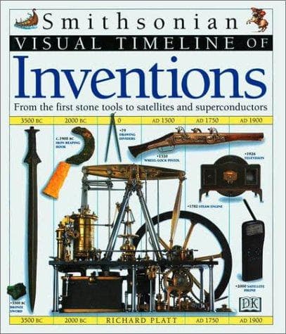 Smithsonian Visual Timeline of Inventions