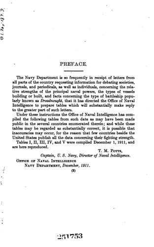 Information Concerning Some of the Principal Navies of the World