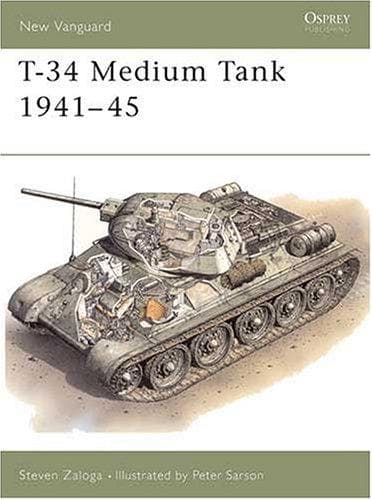 T-34/76 Medium Tank 1941-45