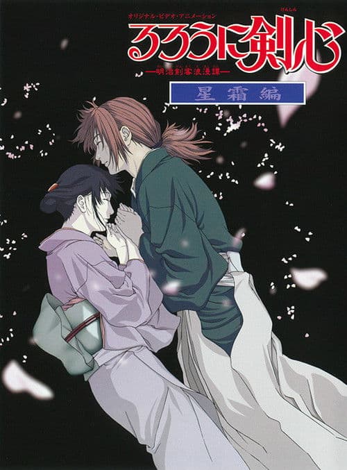 Rurouni Kenshin: Reflection